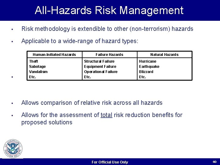 All-Hazards Risk Management § Risk methodology is extendible to other (non-terrorism) hazards § Applicable All-Hazards Risk Management § Risk methodology is extendible to other (non-terrorism) hazards § Applicable