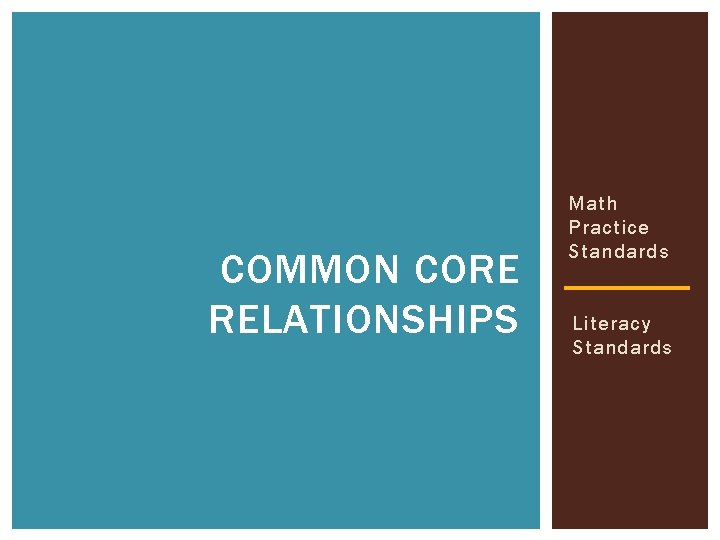 COMMON CORE RELATIONSHIPS Math Practice Standards Literacy Standards 