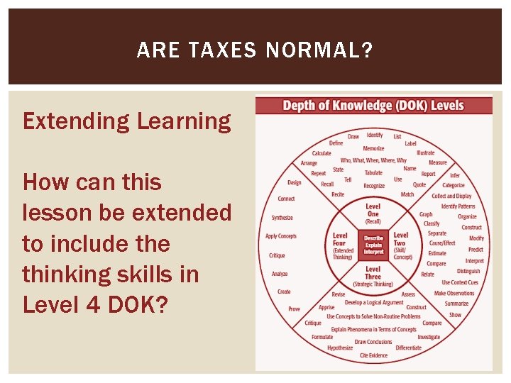 ARE TAXES NORMAL? Extending Learning How can this lesson be extended to include thinking