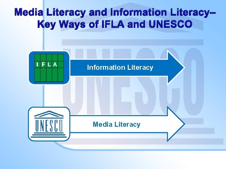 Media Literacy and Information Literacy– Key Ways of IFLA and UNESCO Information Literacy Media