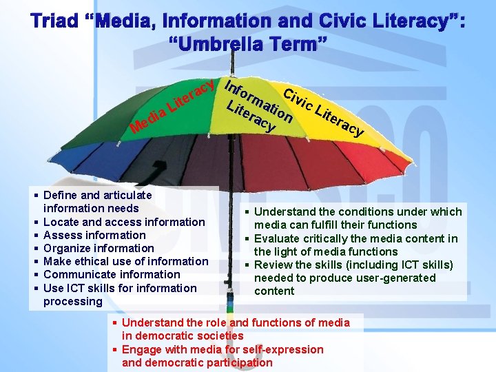 Triad “Media, Information and Civic Literacy”: “Umbrella Term” y Info c Civ a r