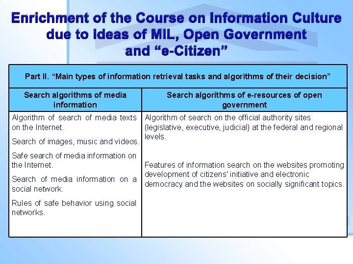 Enrichment of the Course on Information Culture due to Ideas of MIL, Open Government