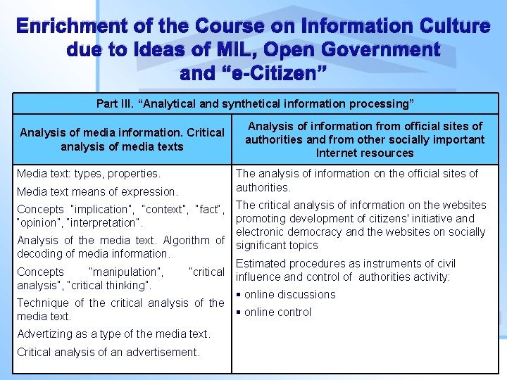 Enrichment of the Course on Information Culture due to Ideas of MIL, Open Government