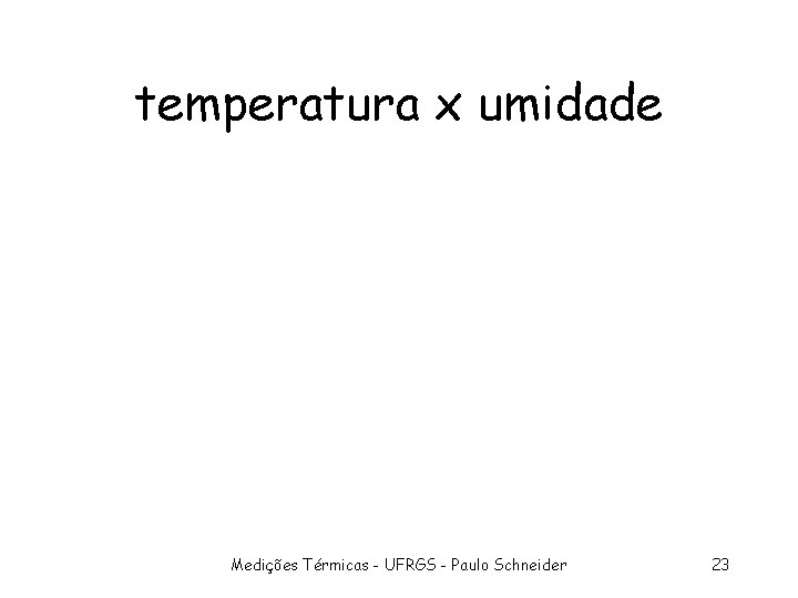 temperatura x umidade Medições Térmicas - UFRGS - Paulo Schneider 23 