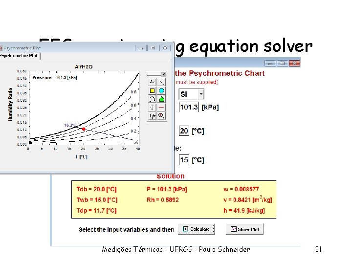 EES – engineering equation solver Medições Térmicas - UFRGS - Paulo Schneider 31 