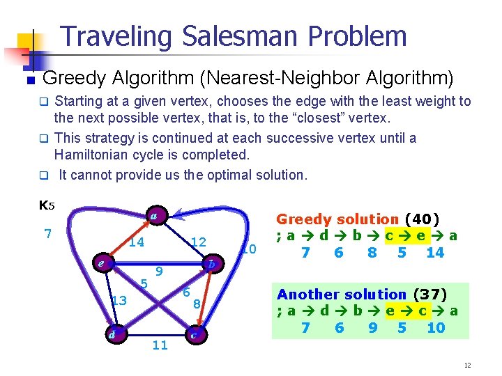 Traveling Salesman Problem Greedy Algorithm (Nearest-Neighbor Algorithm) Starting at a given vertex, chooses the