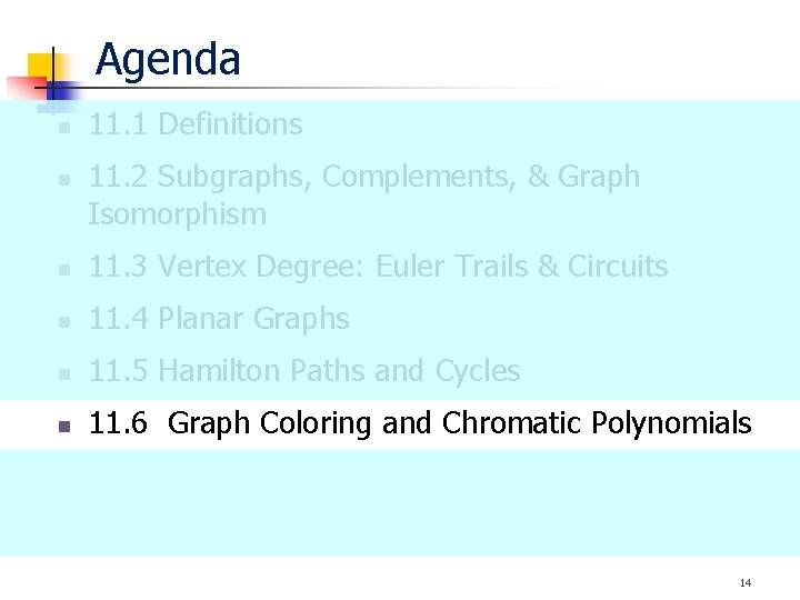 Agenda n n 11. 1 Definitions 11. 2 Subgraphs, Complements, & Graph Isomorphism n