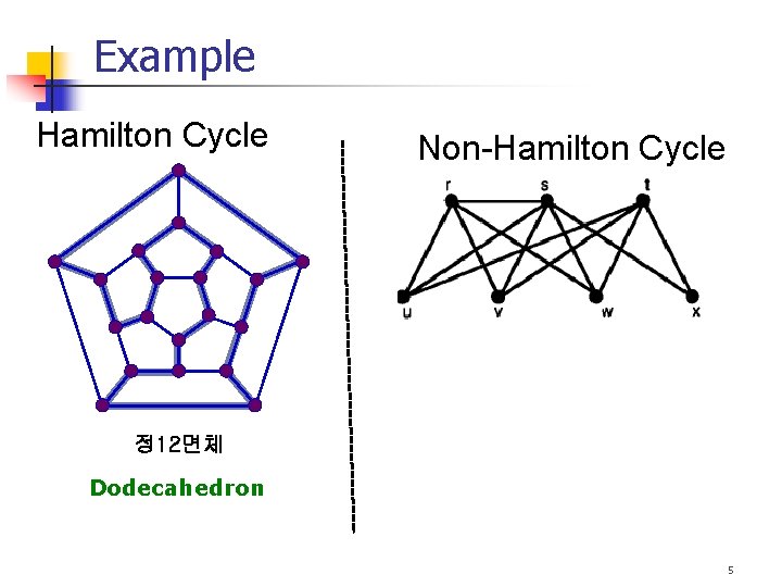 Example Hamilton Cycle Non-Hamilton Cycle 정 12면체 Dodecahedron 5 