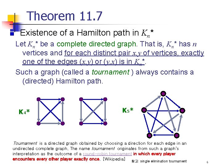 Theorem 11. 7 Existence of a Hamilton path in Kn* Let Kn* be a