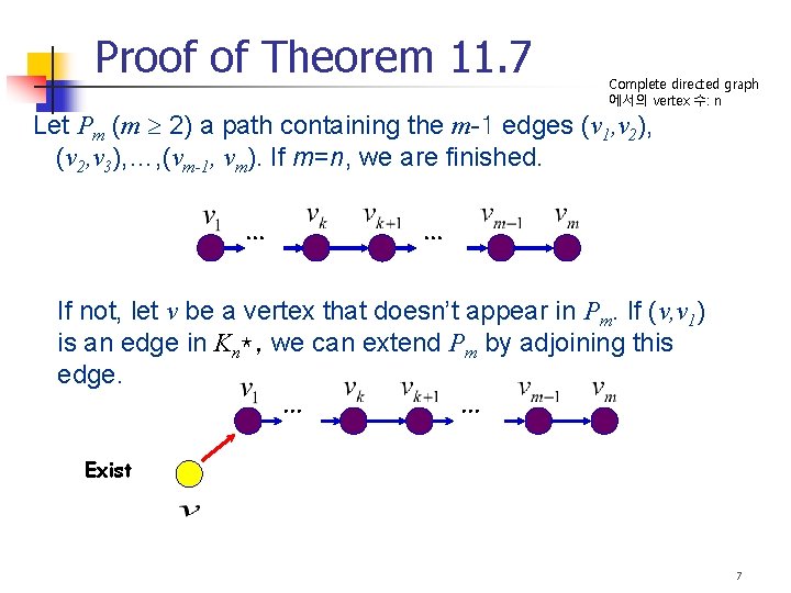 Proof of Theorem 11. 7 Complete directed graph 에서의 vertex 수: n Let Pm