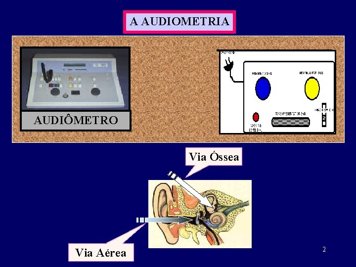A AUDIOMETRIA AUDIÔMETRO Via Óssea Via Aérea 2 