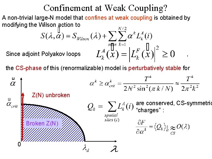 Confinement at Weak Coupling? A non-trivial large-N model that confines at weak coupling is