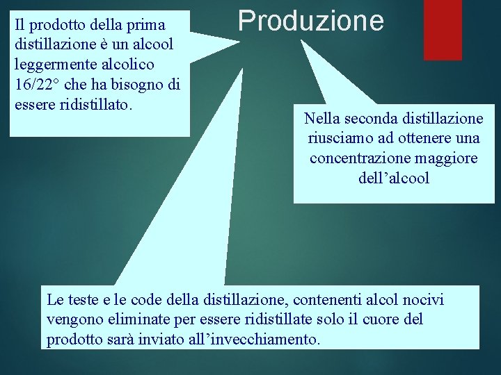 Il prodotto della prima distillazione è un alcool leggermente alcolico 16/22° che ha bisogno