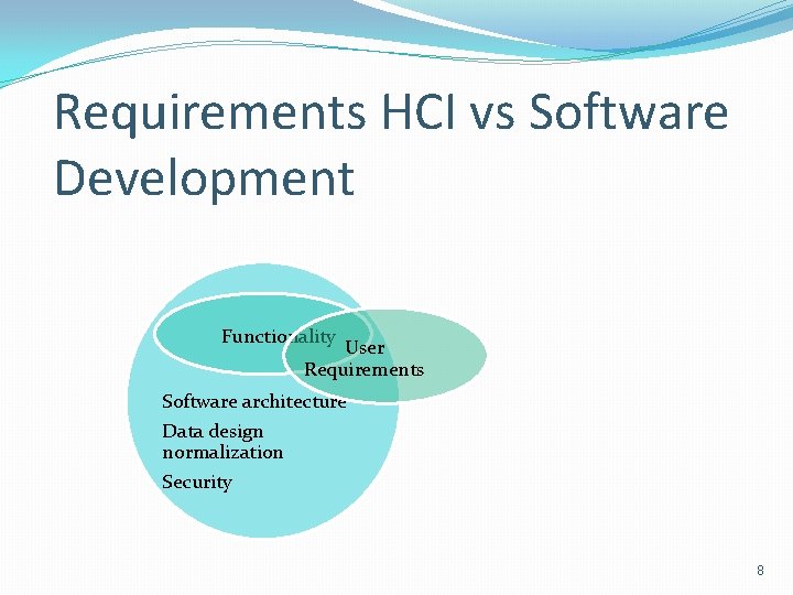 Requirements HCI vs Software Development Functionality User Requirements Software architecture Data design normalization Security