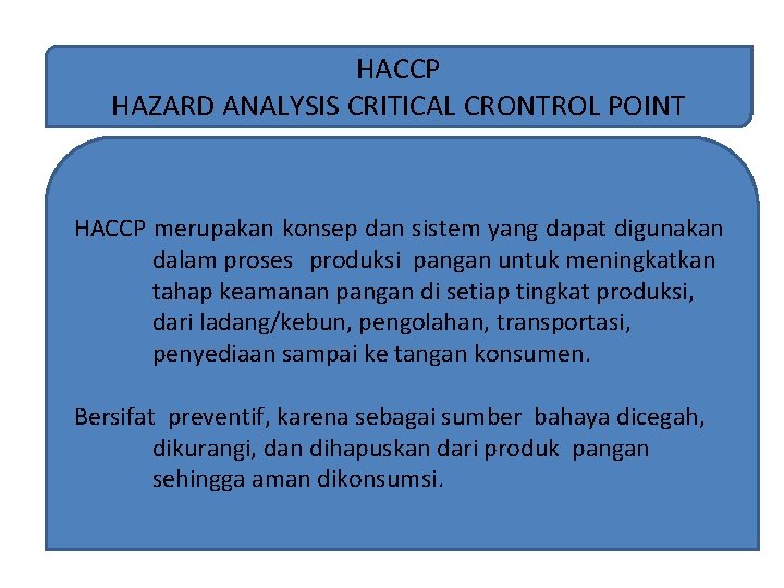 HACCP HAZARD ANALYSIS CRITICAL CRONTROL POINT HACCP merupakan konsep dan sistem yang dapat digunakan HACCP HAZARD ANALYSIS CRITICAL CRONTROL POINT HACCP merupakan konsep dan sistem yang dapat digunakan