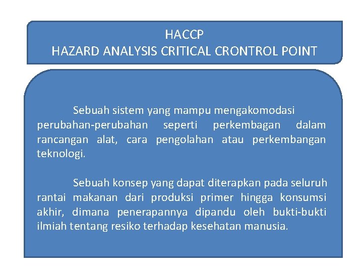 HACCP HAZARD ANALYSIS CRITICAL CRONTROL POINT Sebuah sistem yang mampu mengakomodasi perubahan-perubahan seperti perkembagan HACCP HAZARD ANALYSIS CRITICAL CRONTROL POINT Sebuah sistem yang mampu mengakomodasi perubahan-perubahan seperti perkembagan