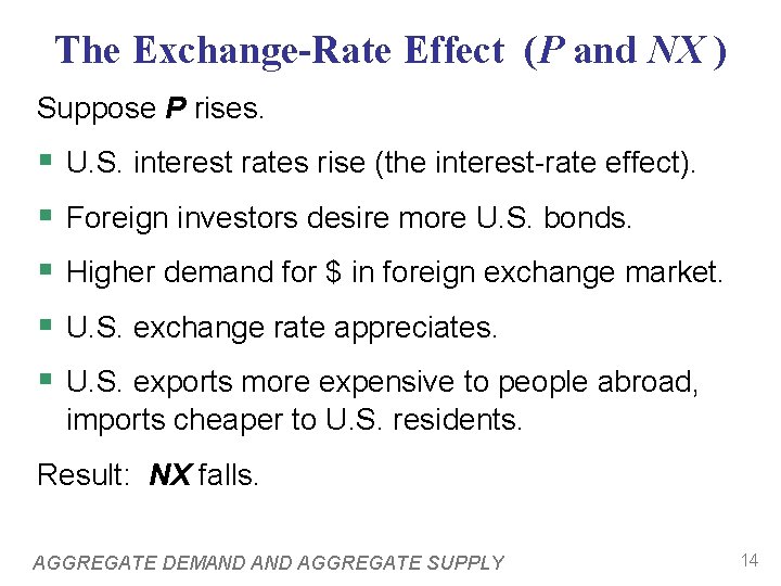 The Exchange-Rate Effect (P and NX ) Suppose P rises. § § § U.