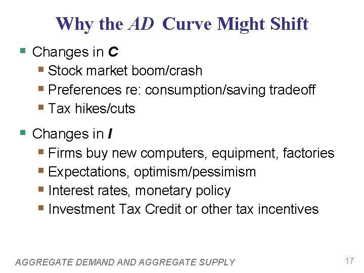 Why the AD Curve Might Shift § Changes in C § Stock market boom/crash