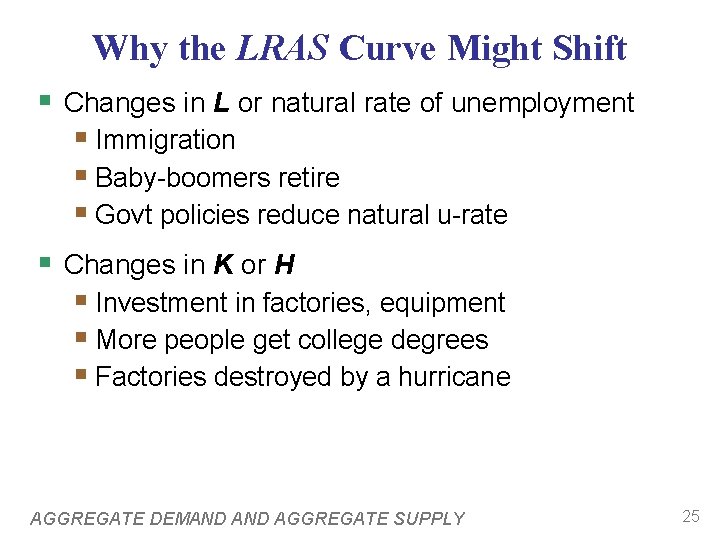 Why the LRAS Curve Might Shift § Changes in L or natural rate of