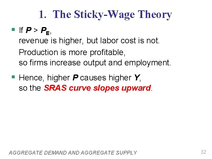 1. The Sticky-Wage Theory § If P > PE, revenue is higher, but labor