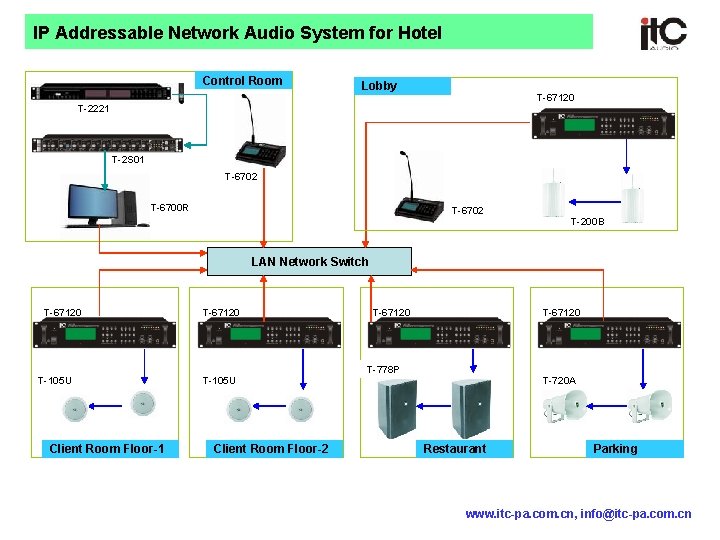 IP Addressable Network Audio System for Hotel Control Room Lobby T-67120 T-2221 T-2 S