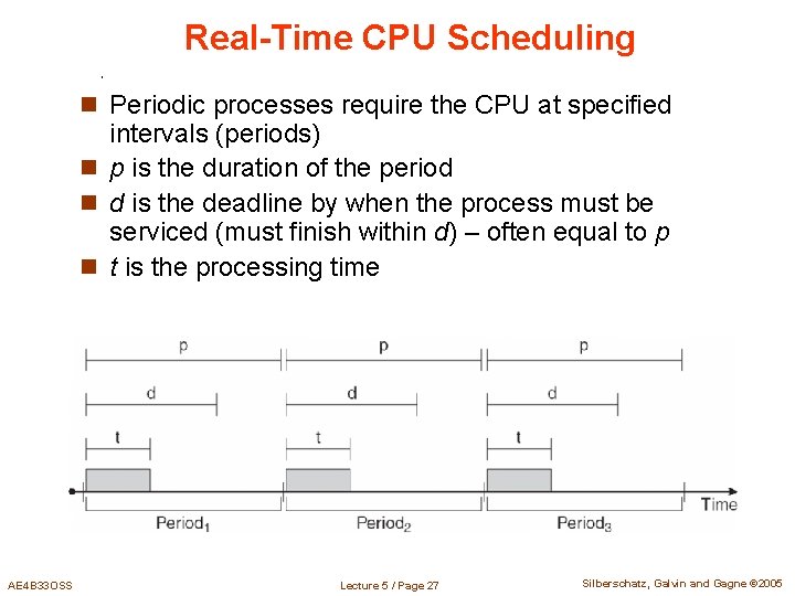 Real-Time CPU Scheduling n Periodic processes require the CPU at specified intervals (periods) n