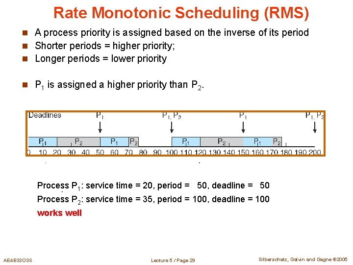 Rate Monotonic Scheduling (RMS) n A process priority is assigned based on the inverse