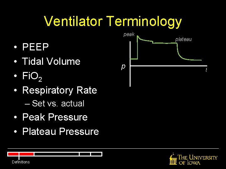 Ventilator Terminology peak • • PEEP Tidal Volume Fi. O 2 Respiratory Rate – Ventilator Terminology peak • • PEEP Tidal Volume Fi. O 2 Respiratory Rate –
