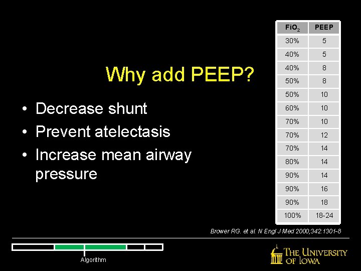 Why add PEEP? • Decrease shunt • Prevent atelectasis • Increase mean airway pressure Why add PEEP? • Decrease shunt • Prevent atelectasis • Increase mean airway pressure