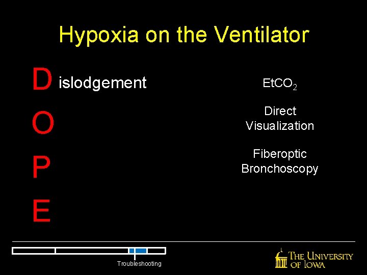 Hypoxia on the Ventilator D islodgement O P E Troubleshooting Et. CO 2 Direct Hypoxia on the Ventilator D islodgement O P E Troubleshooting Et. CO 2 Direct