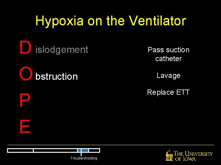 Hypoxia on the Ventilator D islodgement O bstruction P E Troubleshooting Pass suction catheter Hypoxia on the Ventilator D islodgement O bstruction P E Troubleshooting Pass suction catheter