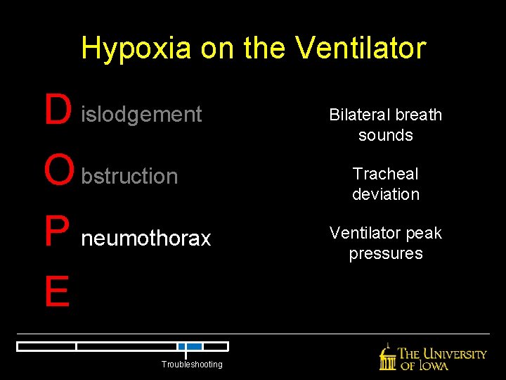 Hypoxia on the Ventilator D islodgement O bstruction P neumothorax E Troubleshooting Bilateral breath Hypoxia on the Ventilator D islodgement O bstruction P neumothorax E Troubleshooting Bilateral breath