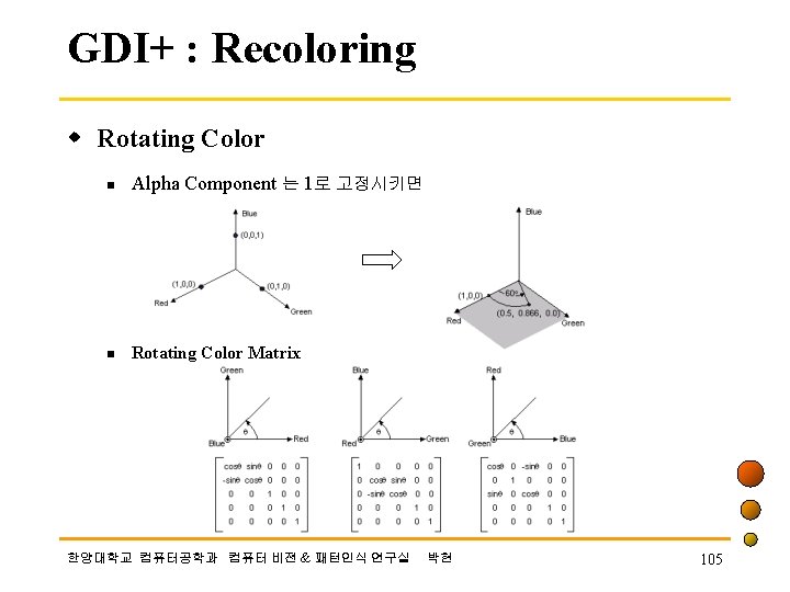 GDI+ : Recoloring w Rotating Color n Alpha Component 는 1로 고정시키면 n Rotating