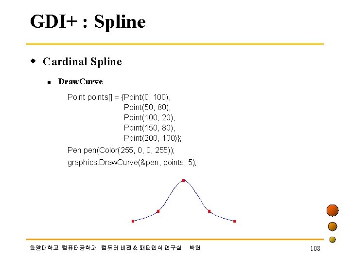 GDI+ : Spline w Cardinal Spline n Draw. Curve Point points[] = {Point(0, 100),