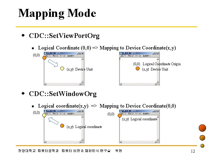 Mapping Mode w CDC: : Set. View. Port. Org n Logical Coordinate (0, 0)