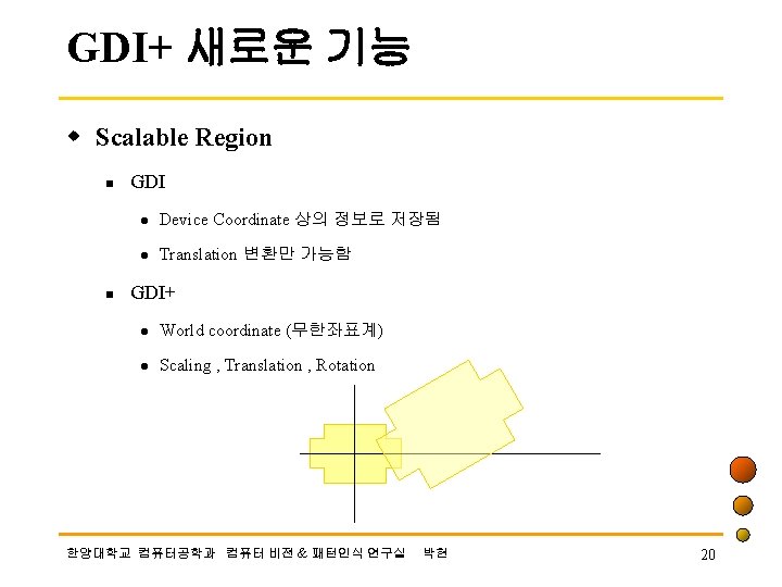 GDI+ 새로운 기능 w Scalable Region n n GDI l Device Coordinate 상의 정보로