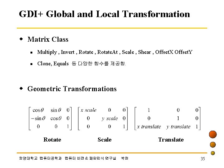 GDI+ Global and Local Transformation w Matrix Class n Multiply , Invert , Rotate.