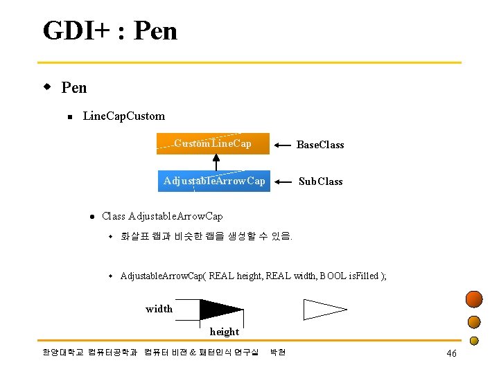 GDI+ : Pen w Pen n Line. Cap. Custom l Custom. Line. Cap Base.