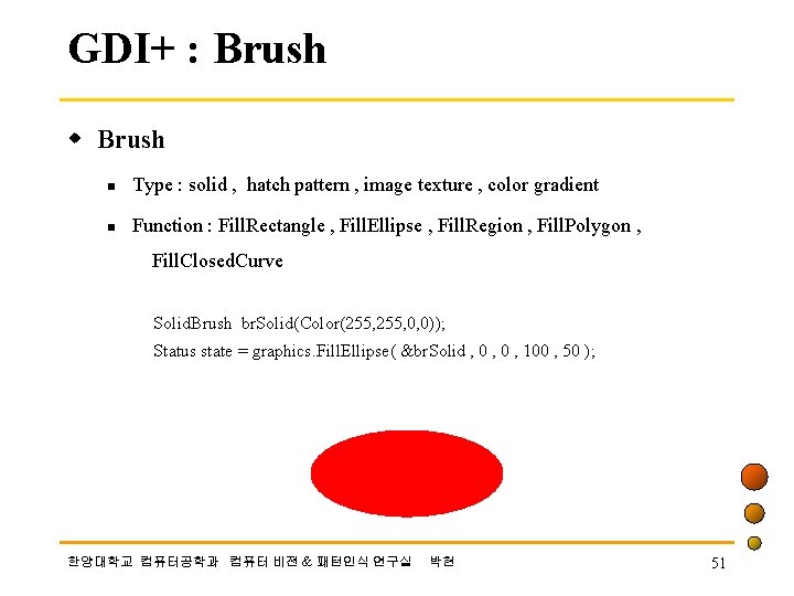 GDI+ : Brush w Brush n Type : solid , hatch pattern , image