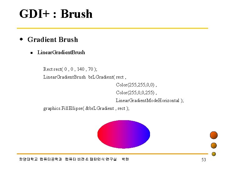 GDI+ : Brush w Gradient Brush n Linear. Gradient. Brush Rect rect( 0 ,