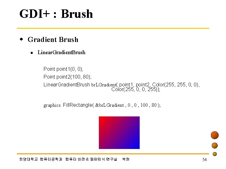 GDI+ : Brush w Gradient Brush n Linear. Gradient. Brush Point point 1(0, 0);