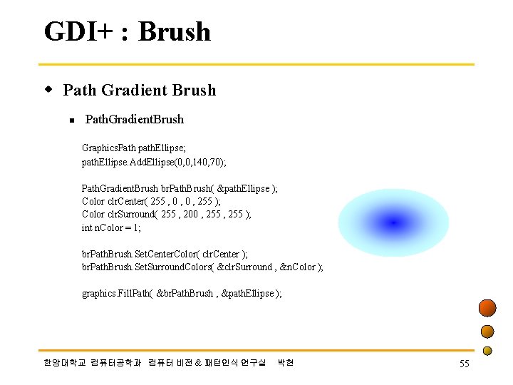 GDI+ : Brush w Path Gradient Brush n Path. Gradient. Brush Graphics. Path path.