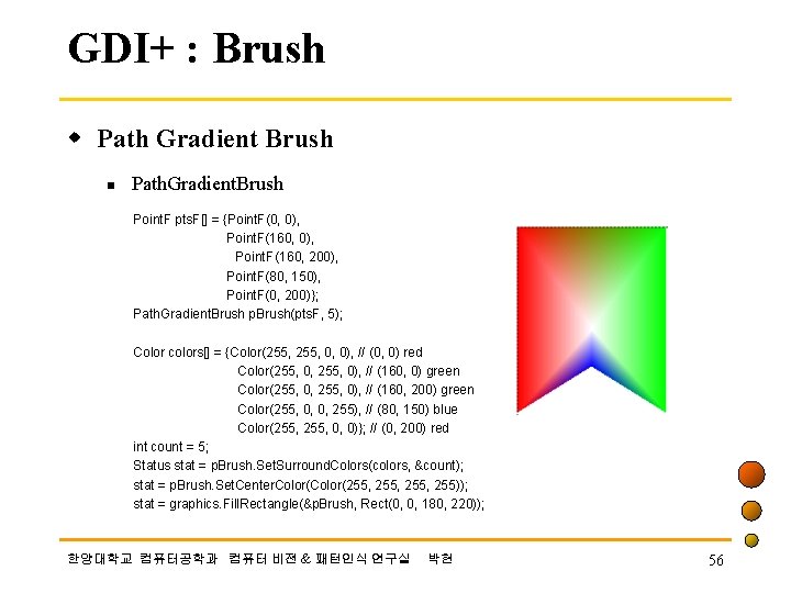 GDI+ : Brush w Path Gradient Brush n Path. Gradient. Brush Point. F pts.