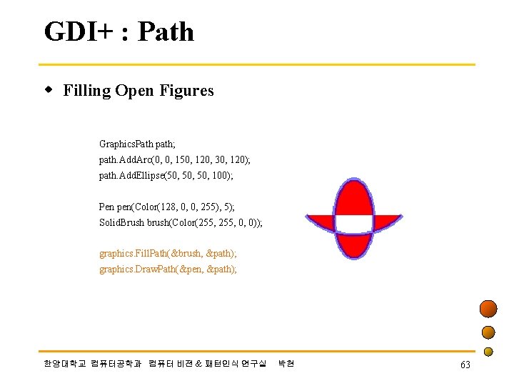 GDI+ : Path w Filling Open Figures Graphics. Path path; path. Add. Arc(0, 0,