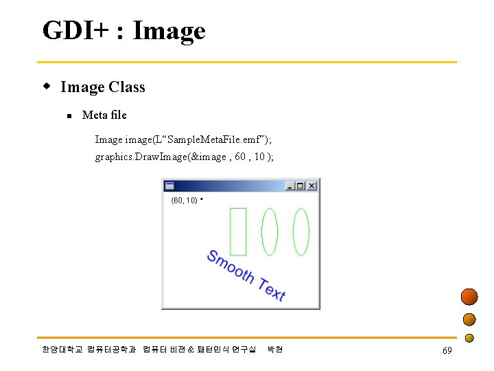GDI+ : Image w Image Class n Meta file Image image(L“Sample. Meta. File. emf”);