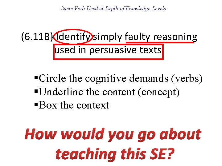 Same Verb Used at Depth of Knowledge Levels (6. 11 B) Identify simply faulty Same Verb Used at Depth of Knowledge Levels (6. 11 B) Identify simply faulty