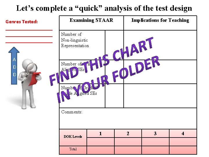Let’s complete a “quick” analysis of the test design Genres Tested: __________________ A D Let’s complete a “quick” analysis of the test design Genres Tested: __________________ A D