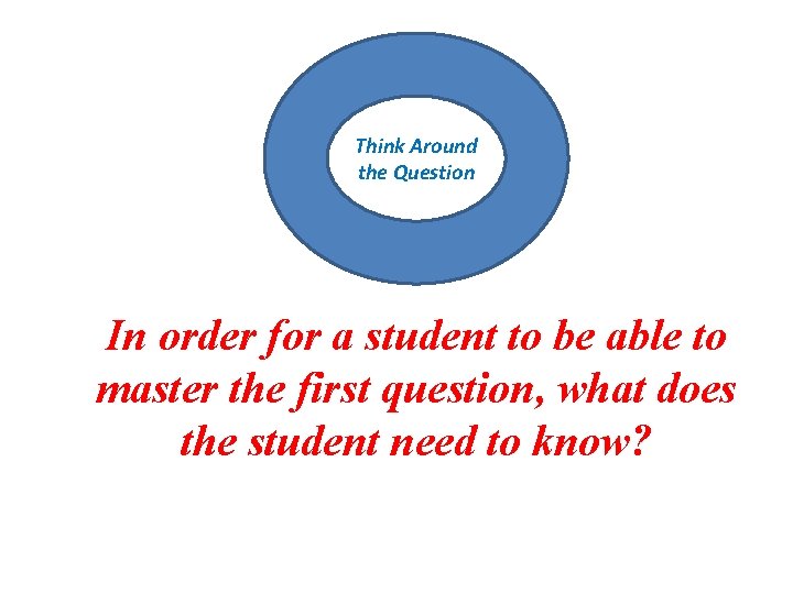Think Around the Question In order for a student to be able to master Think Around the Question In order for a student to be able to master