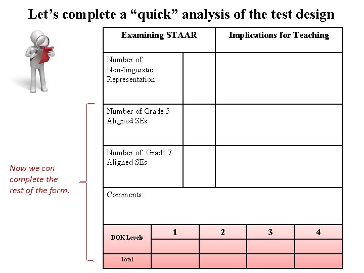 Let’s complete a “quick” analysis of the test design Examining STAAR Implications for Teaching Let’s complete a “quick” analysis of the test design Examining STAAR Implications for Teaching