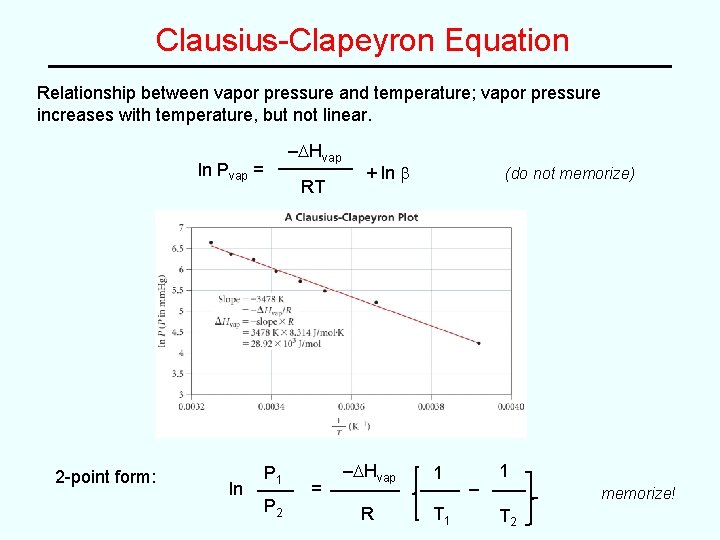Clausius-Clapeyron Equation Relationship between vapor pressure and temperature; vapor pressure increases with temperature, but Clausius-Clapeyron Equation Relationship between vapor pressure and temperature; vapor pressure increases with temperature, but